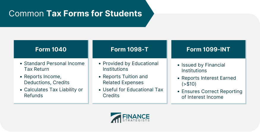 Common Tax Forms for Students
