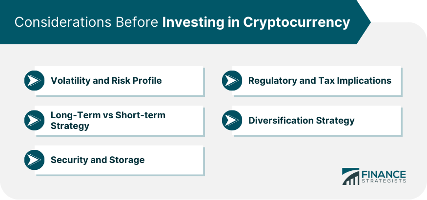 Considerations Before Investing in Cryptocurrency