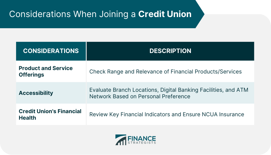 Considerations When Joining a Credit Union