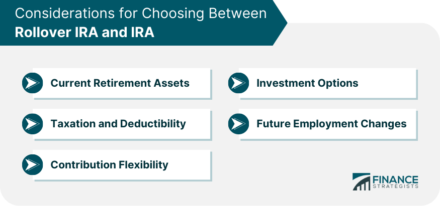 Considerations for Choosing Between Rollover IRA and IRA