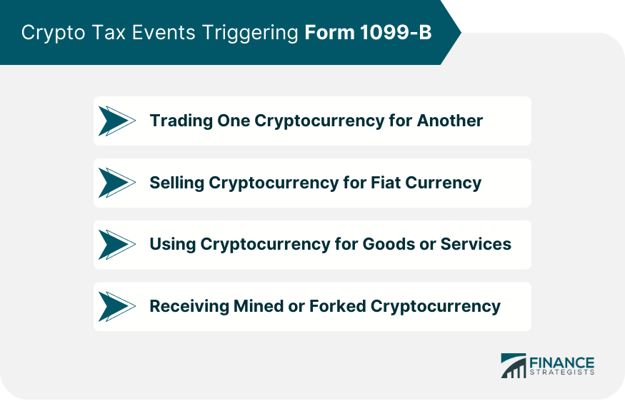 Crypto Tax Events Triggering Form 1099-B