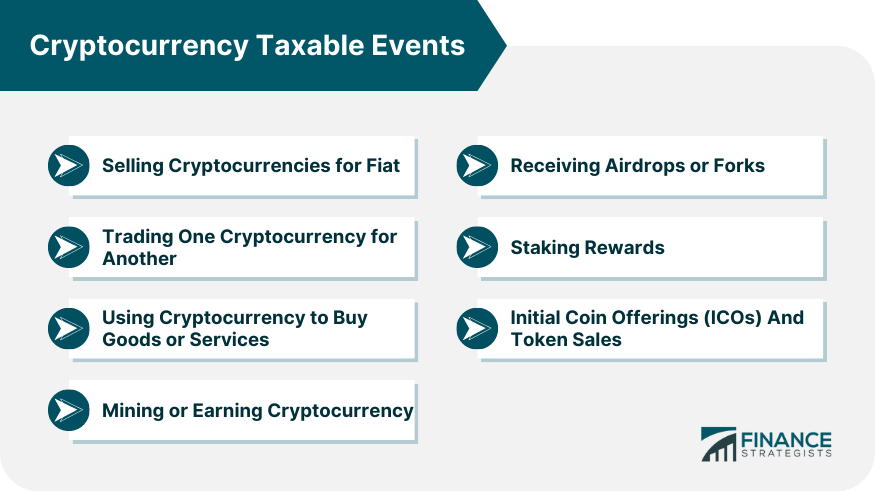 Cryptocurrency Taxable Events