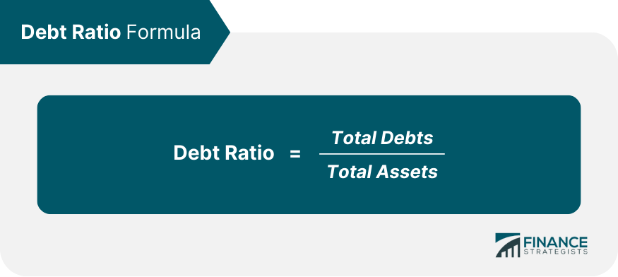 Debt-Ratio-Formula
