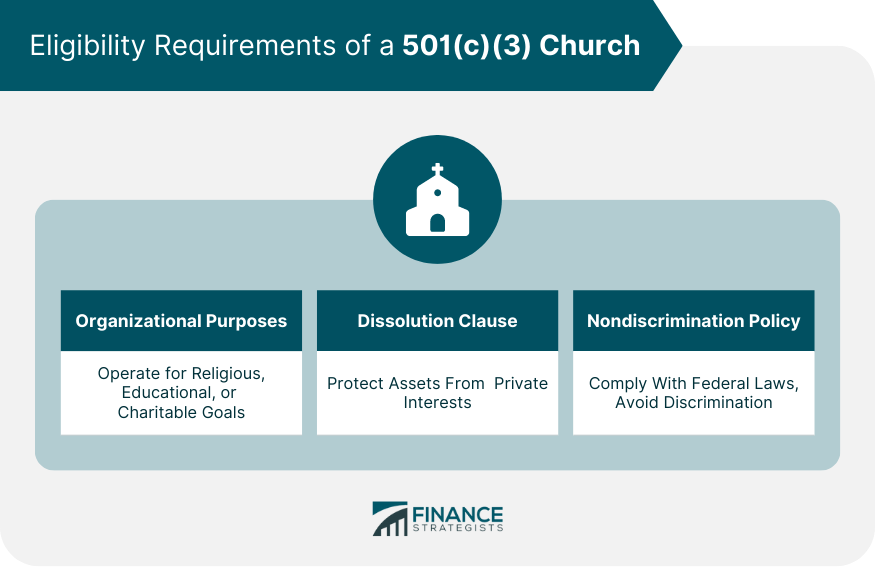 Eligibility Requirements of a 501(c)(3) Church