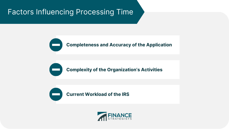 Factors Influencing Processing Time