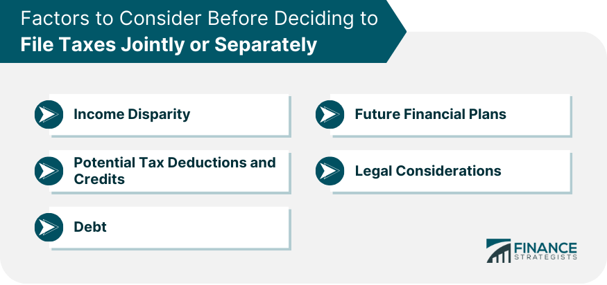 Factors to Consider Before Deciding to File Taxes Jointly or Separately