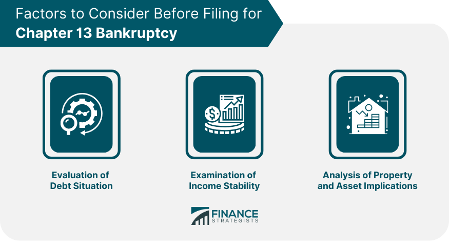 Factors to Consider Before Filing for Chapter 13 Bankruptcy