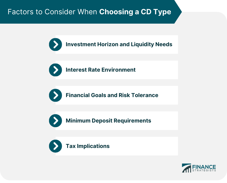 Factors to Consider When Choosing a CD Type