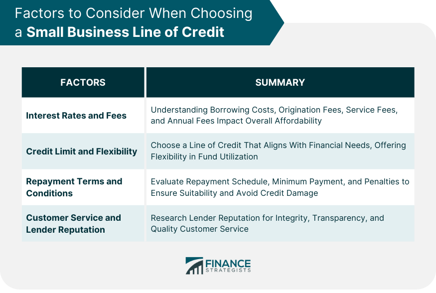 Factors to Consider when Choosing a Small Business Line of Credit