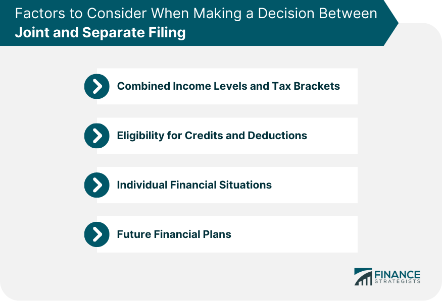 Factors to Consider When Making a Decision Between Joint and Separate Filing