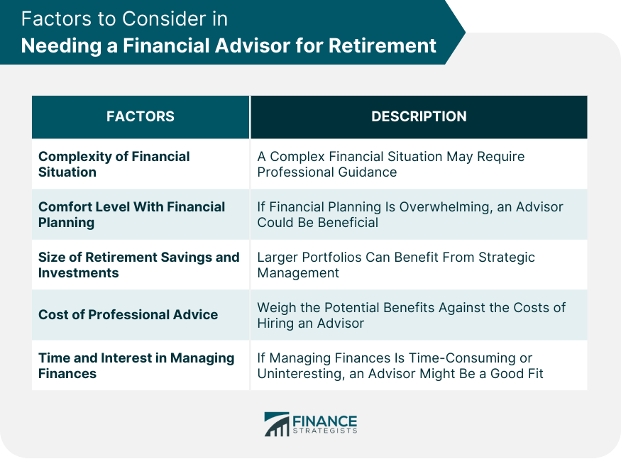 Factors to Consider in Needing a Financial Advisor for Retirement