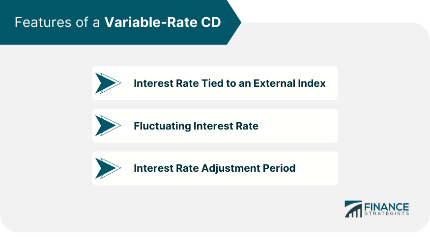 Features of a Variable-Rate CD