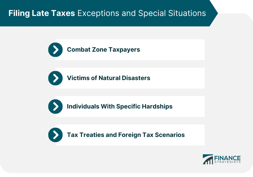 Filing Late Taxes Exceptions and Special Situations