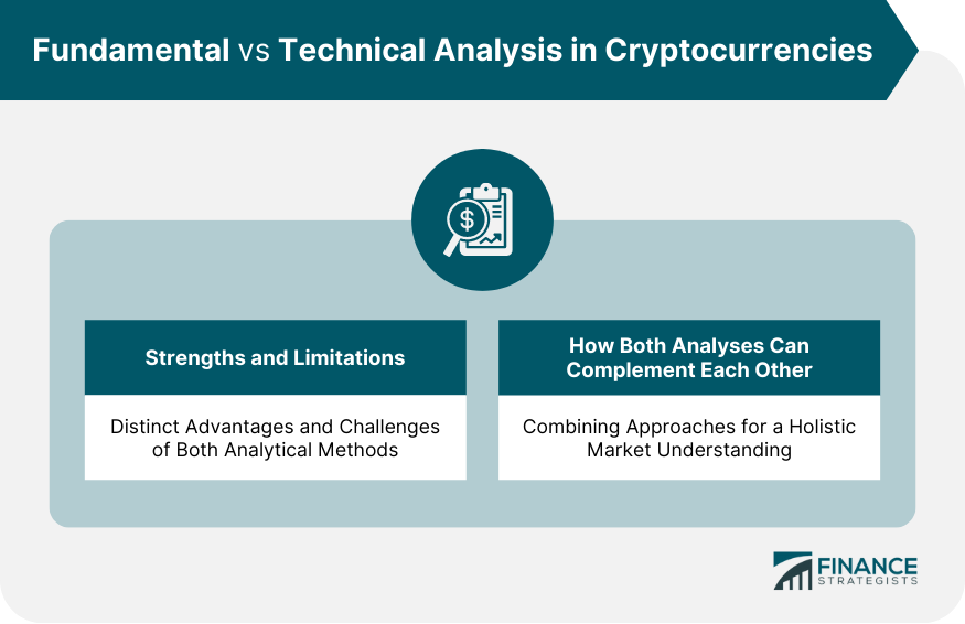 Fundamental vs Technical Analysis in Cryptocurrencies