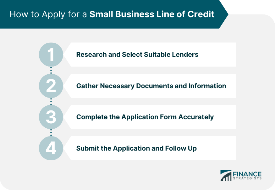 How to Apply for a Small Business Line of Credit