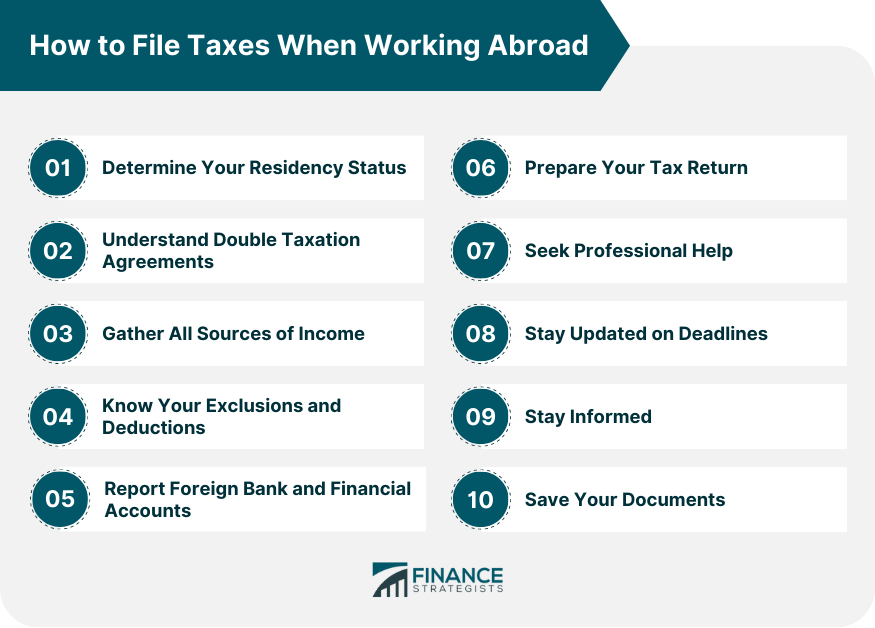 How to File Taxes When Working Abroad