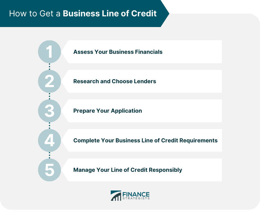 How-to-Get-a-Business-Line-of-Credit