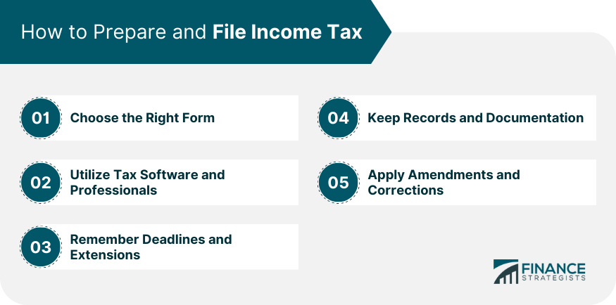 How to Prepare and File Income Tax