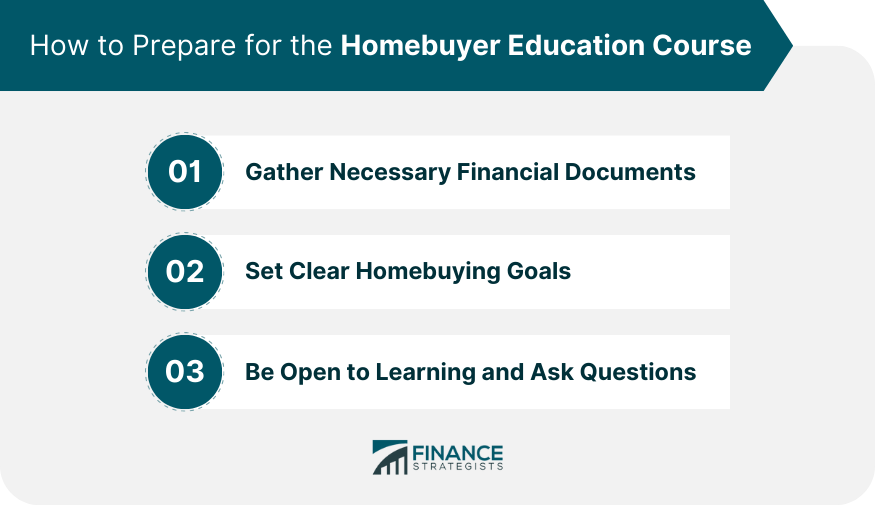 How to Prepare for the Homebuyer Education Course