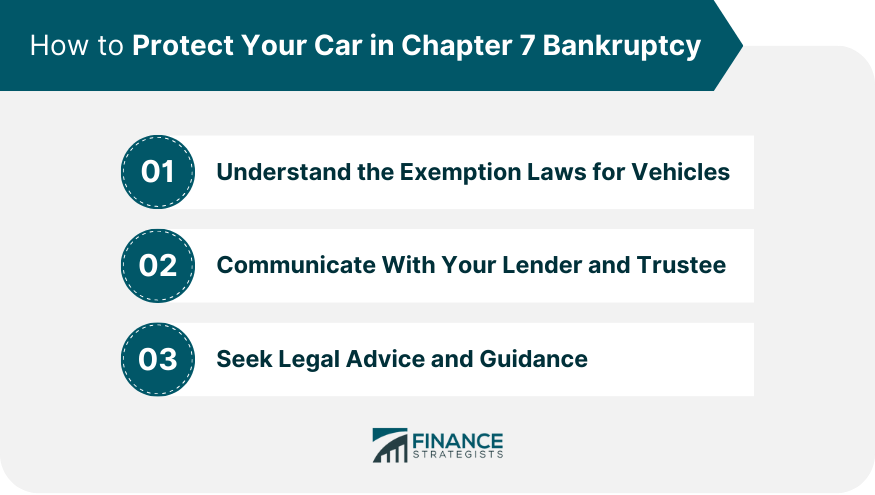 How to Protect Your Car in Chapter 7 Bankruptcy