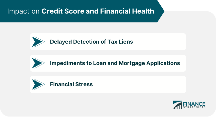 Impact on Credit Score and Financial Health
