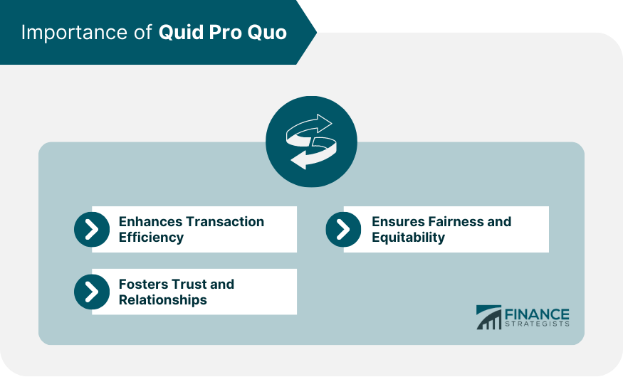 Importance of Quid Pro Quo