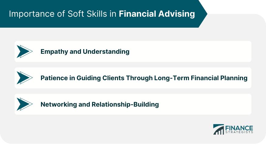 Importance of Soft Skills in Financial Advising
