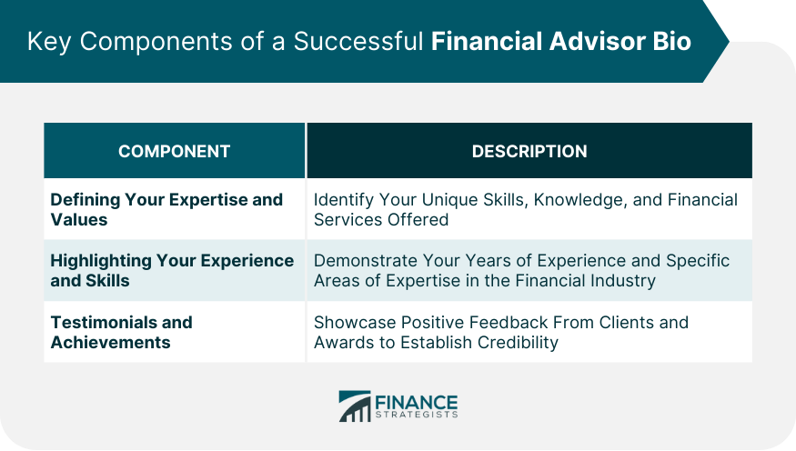 Key Components of a Successful Financial Advisor Bio