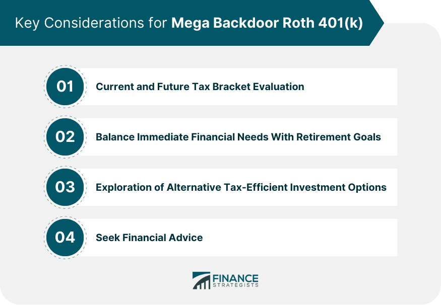 Key Considerations for Mega Backdoor Roth 401(k)