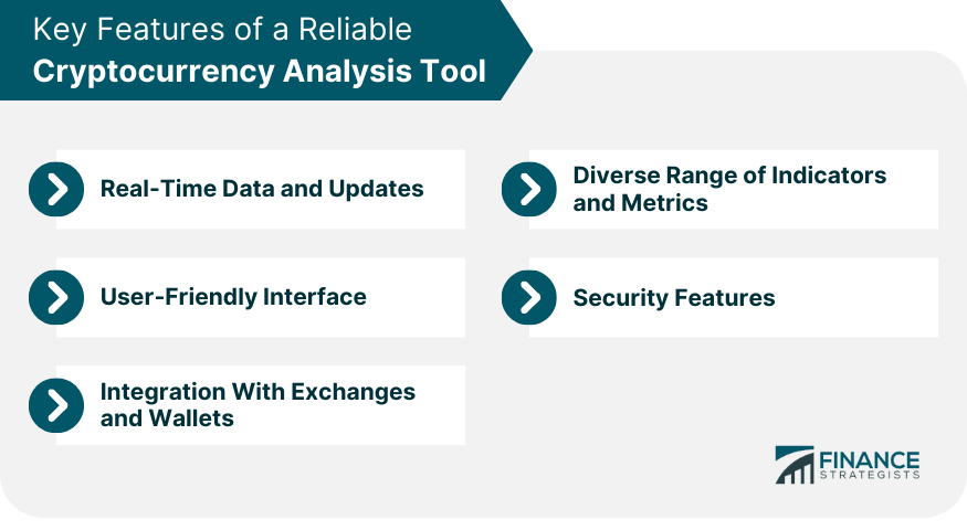 Key Features of a Reliable Cryptocurrency Analysis Tool