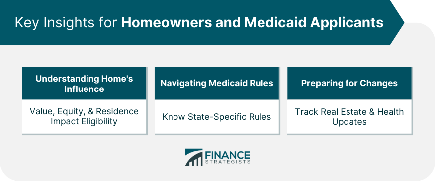 Key Insights for Homeowners and Medicaid Applicants