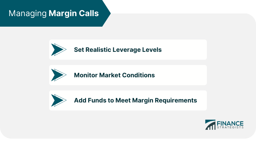 Managing Margin Calls