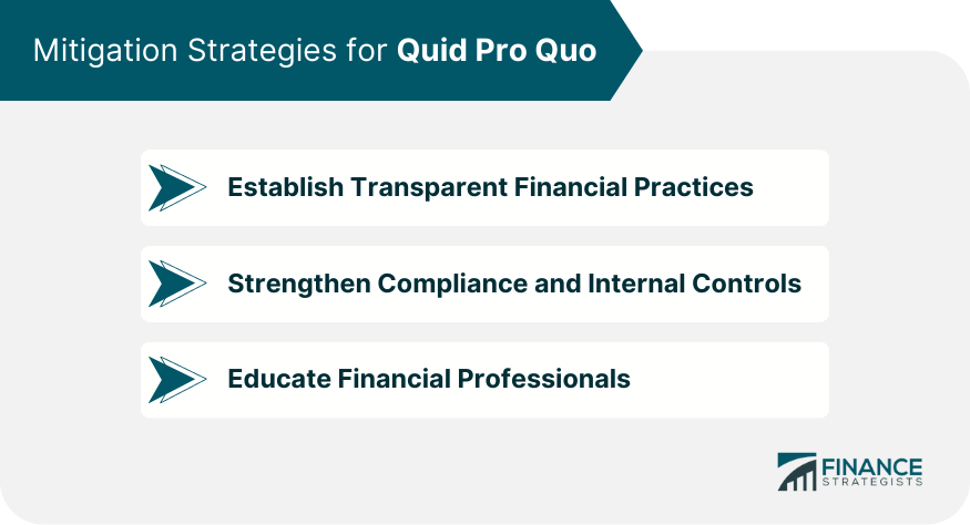 Mitigation Strategies for Quid Pro Quo