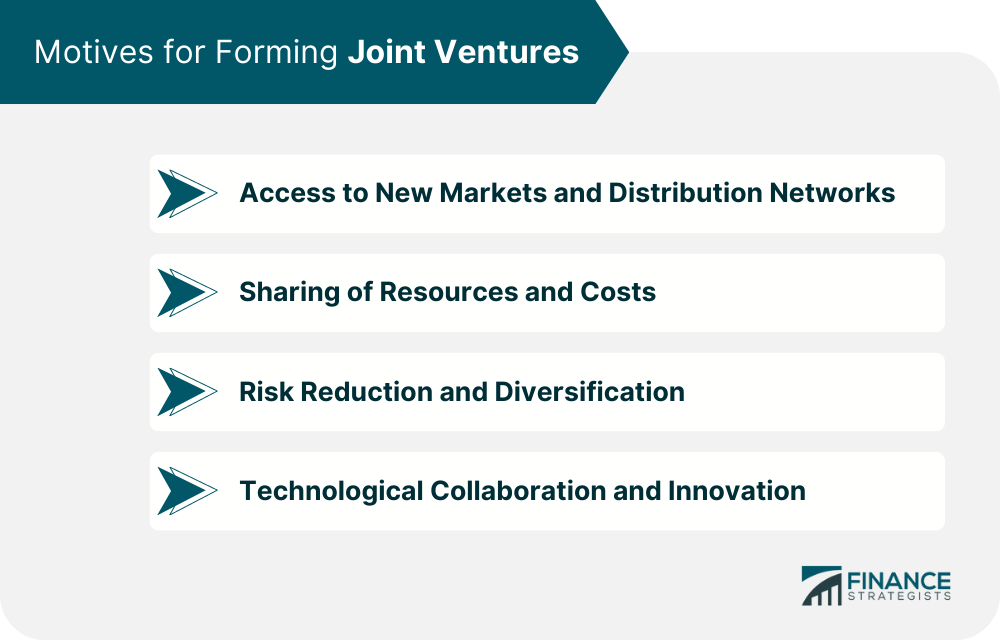 Motives for Forming Joint Ventures