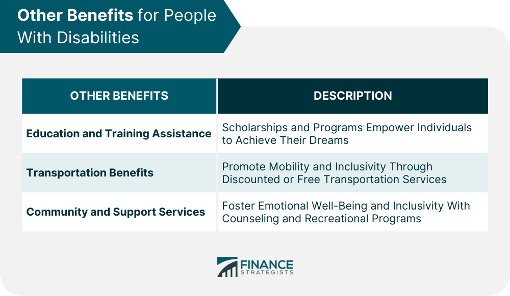 Other-Benefits-for-People-With-Disabilities