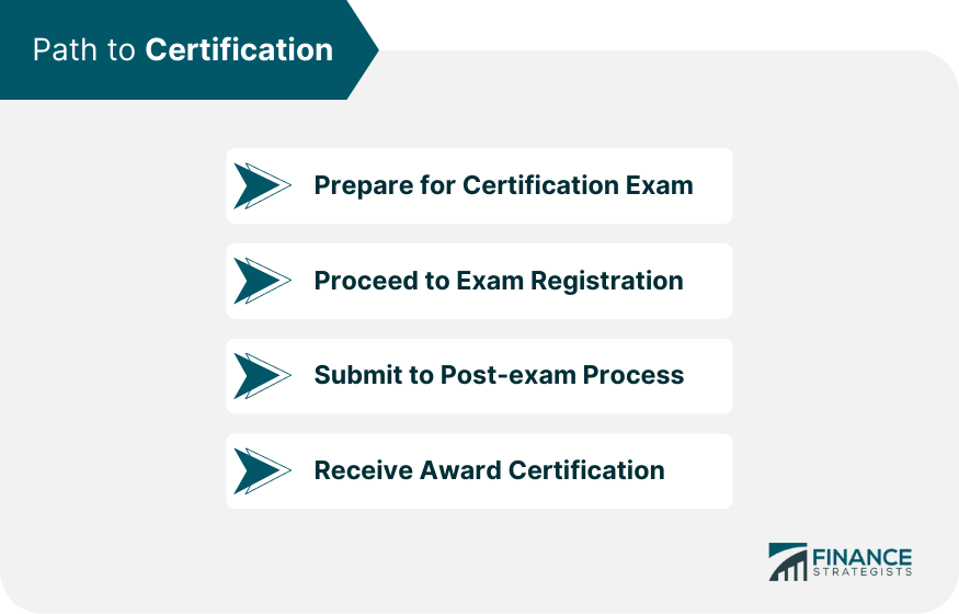Path to Certification