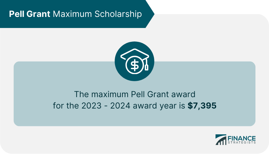 Pell Grant Maximum Scholarship