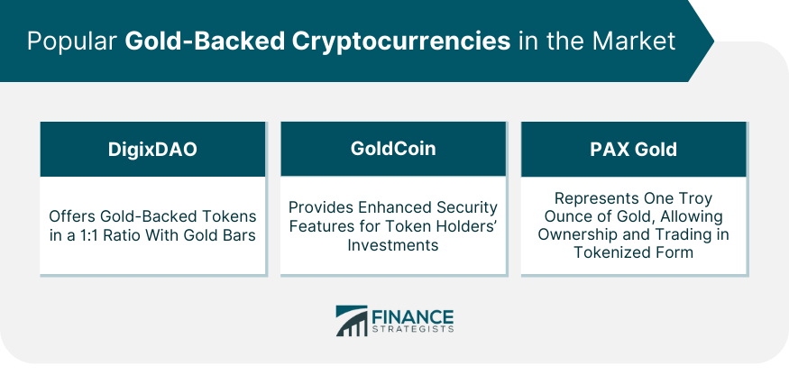 Popular Gold-Backed Cryptocurrencies in the Market