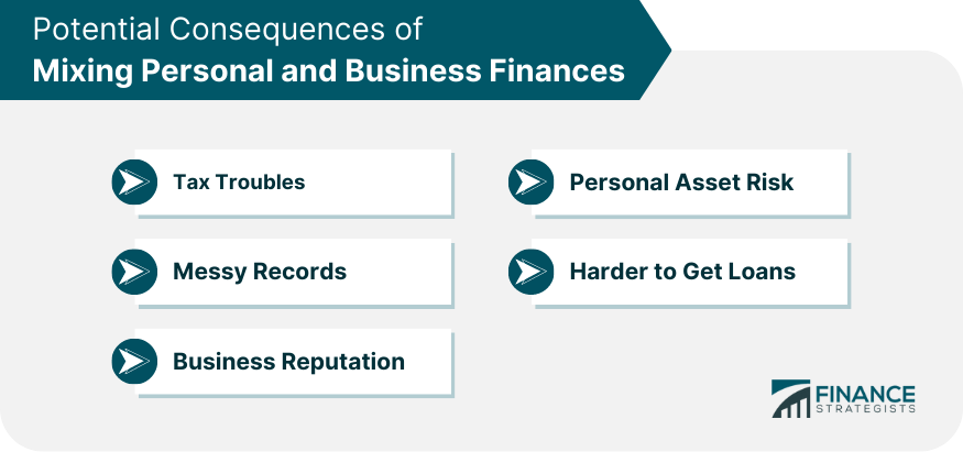 Potential Consequences of Mixing Personal and Business Finances