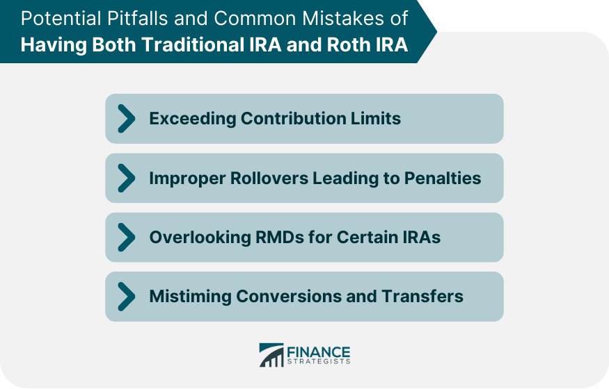 Potential-Pitfalls-and-Common Mistakes of Having Both Traditional IRA and Roth IRA