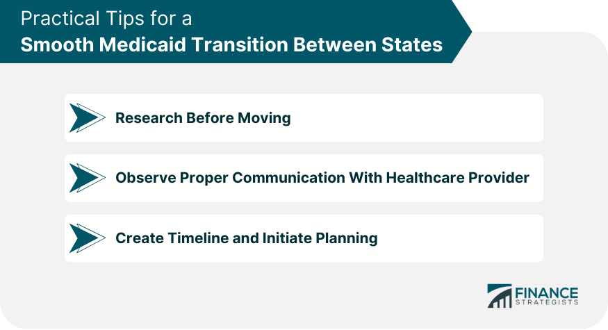Practical Tips for a Smooth Medicaid Transition Between States