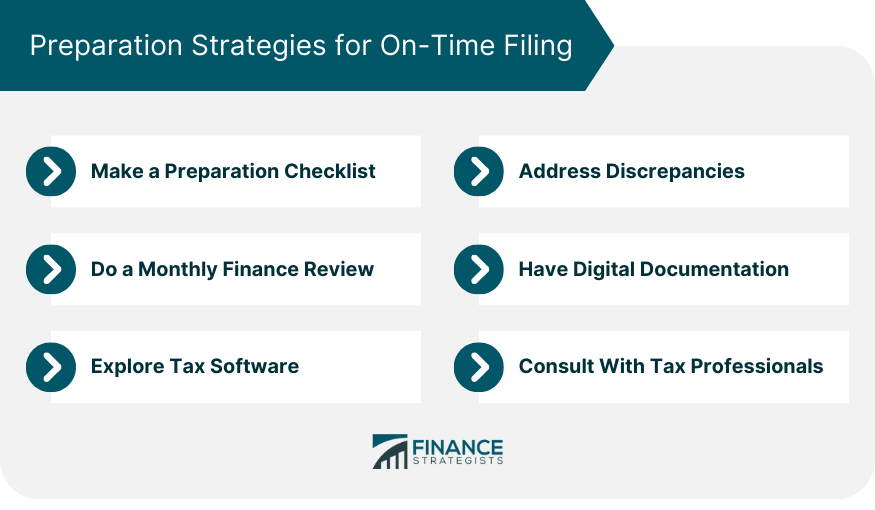 Preparation Strategies for On-Time Filing