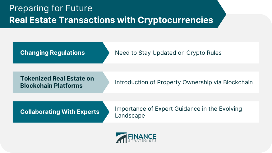 Preparing for Future Real Estate Transactions with Cryptocurrencies
