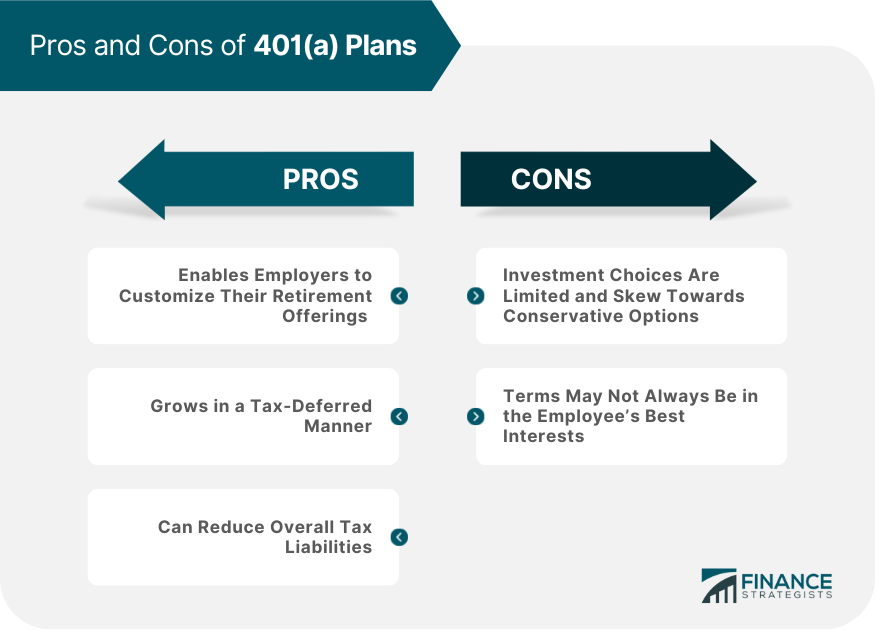 Pros and Cons of 401(a) Plans
