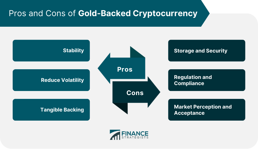 Pros and Cons of Gold-Backed Cryptocurrency