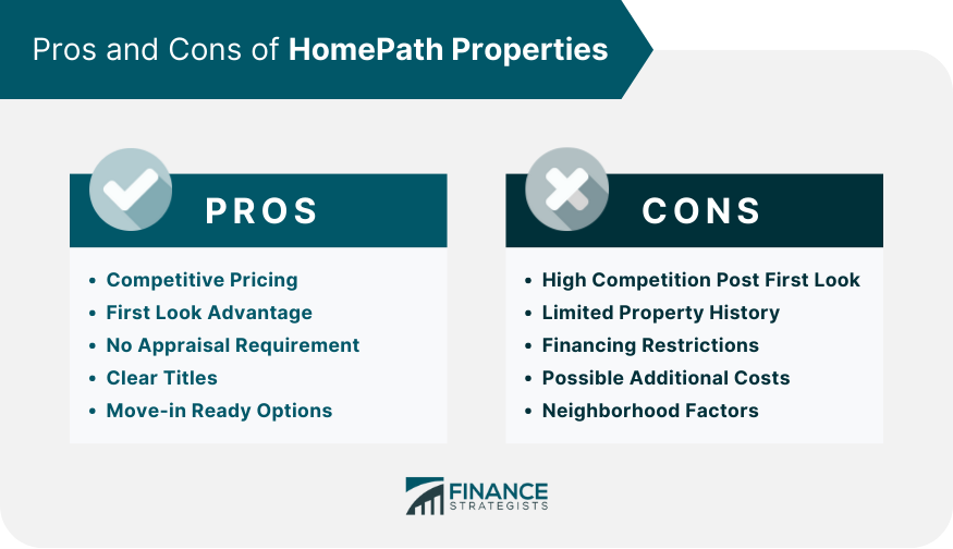 Pros and Cons of HomePath Properties
