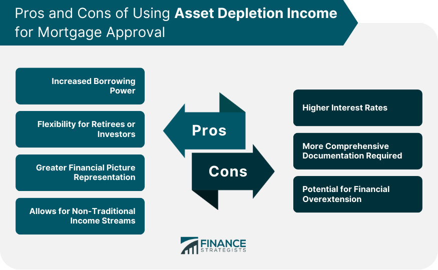 Pros and Cons of Using Asset Depletion Income for Mortgage Approval