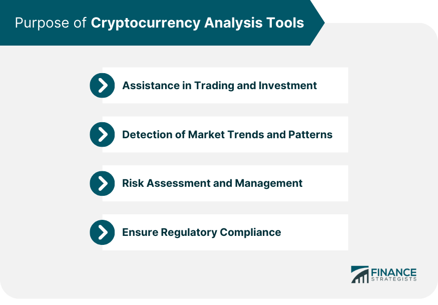 Purpose of Cryptocurrency Analysis Tools