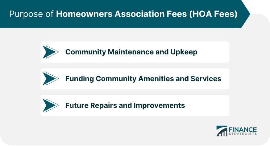 Purpose of Homeowners Association Fees (HOA Fees)