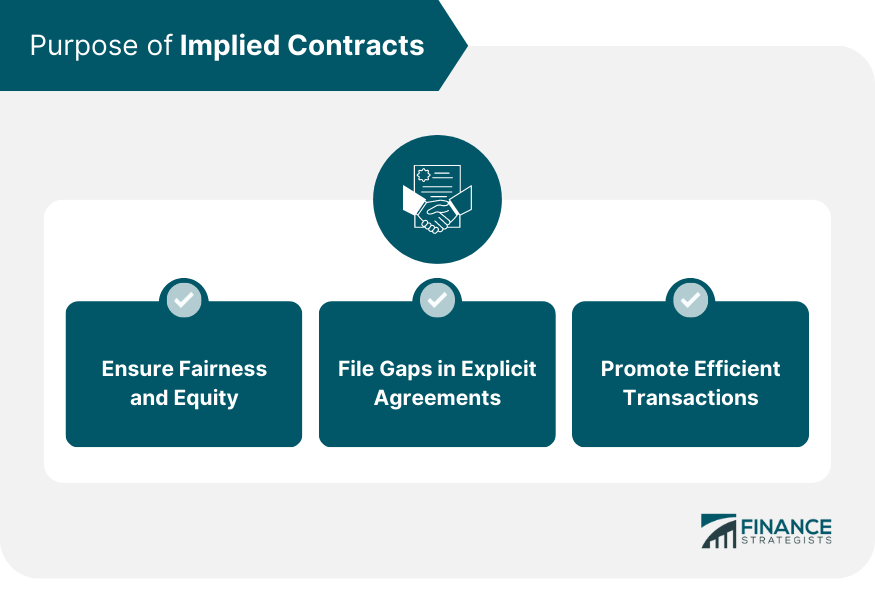 Purpose-of-Implied-Contracts